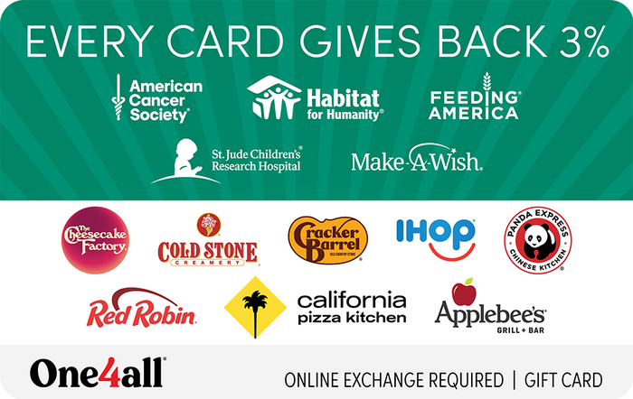 Redeem ThankYou® Points from Citi - ThankYou® Rewards Program
